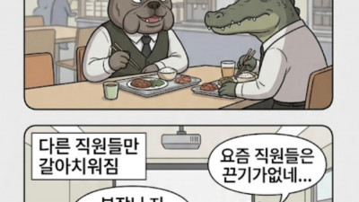가장 많은 직장 퇴사 케이스
