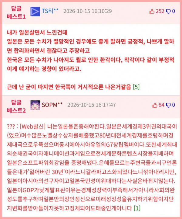 pds-1428855-GDP 발표 후 뭔가 깨닫기 시작한 일본인들-comm_best.png.jpg
